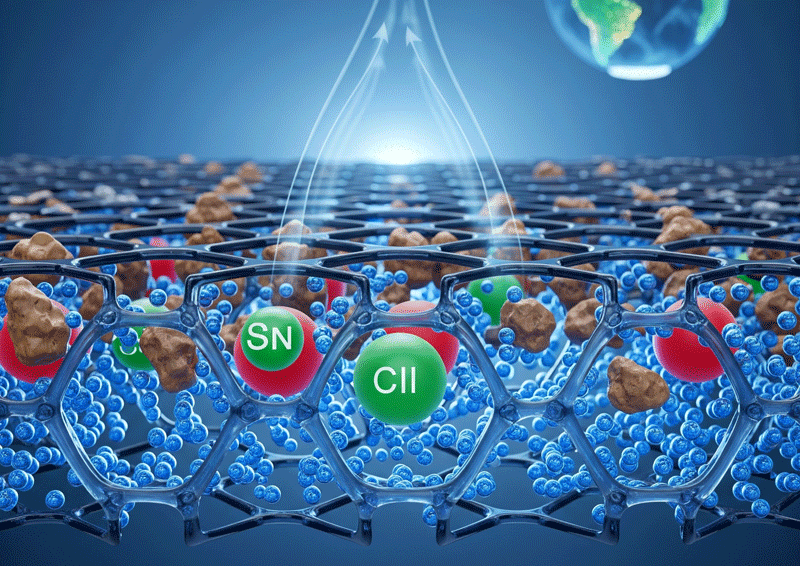 What Is Graphene? 7 Reasons It Could Be the Future of Technology graphene for Water Filtration and Desalination