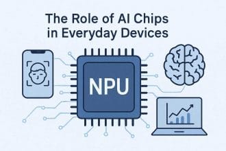 neural processing unit
