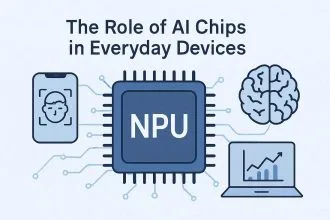 Neural processing unit comparison with NPU GPU and CPU