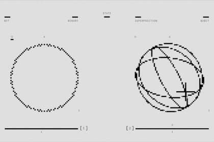 Quantum Computing Principles