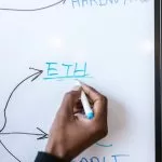 Ethereum Smart Contracts