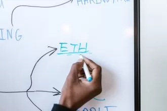 Ethereum Smart Contracts