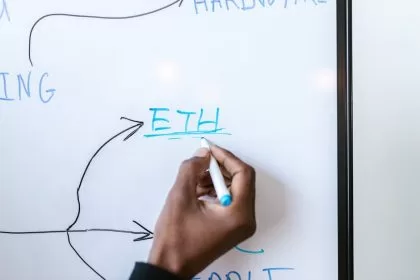 Ethereum Smart Contracts
