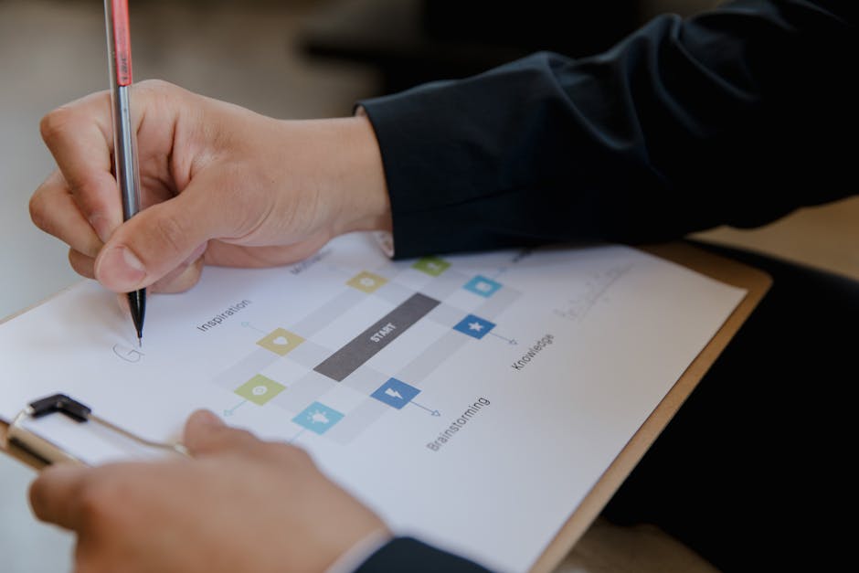 Hack Your Own Cognitive Biases Cognitive Biases