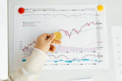 Bitcoin Market Cycles