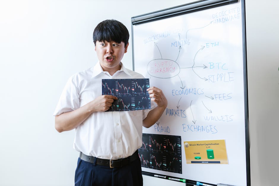 Mastering Bitcoin Market Cycles Bitcoin Market Cycles