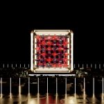 Quantum Computing Future