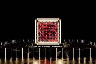 Quantum Computing Future